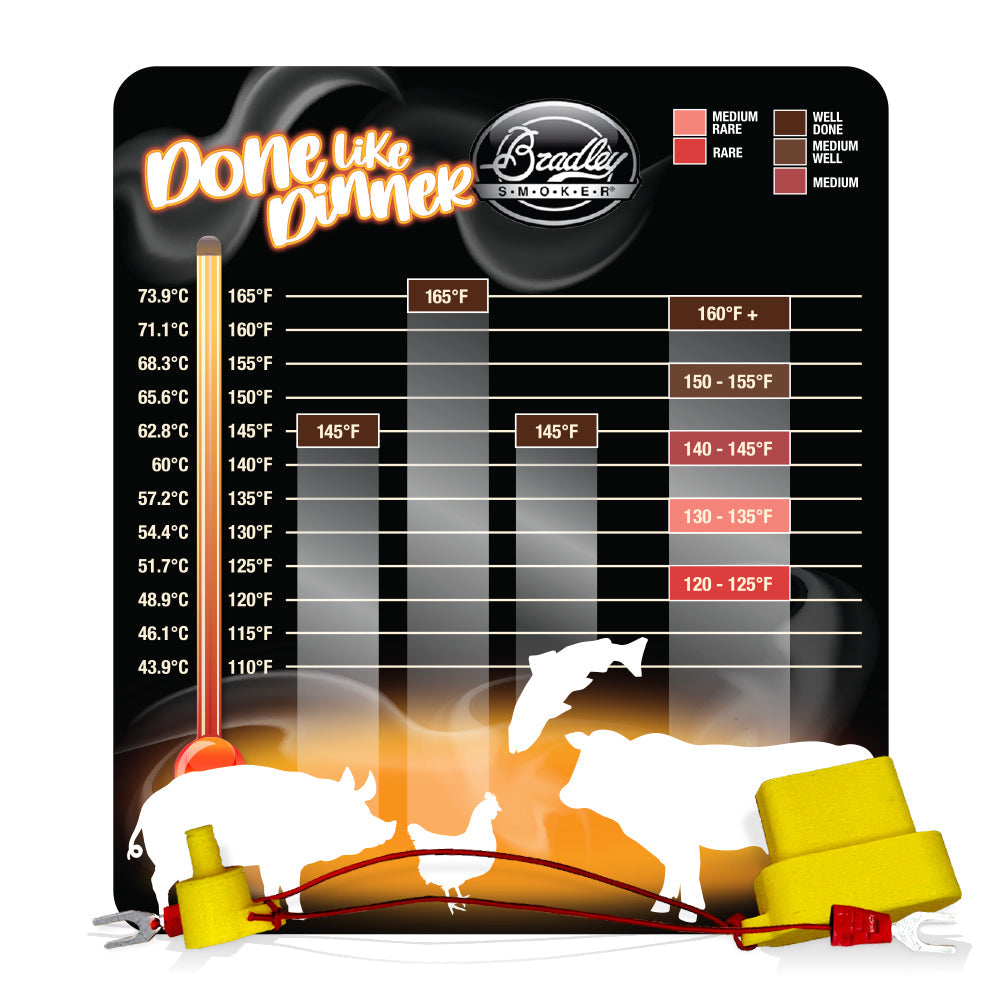 bradley-smoker-port-cover-pull-my-pork-schutzabdeckung image 2